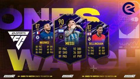 ea fc 24 leaks|EA FC 24: OTW Leaks, Predictions & Release Date For FIFA 24